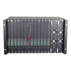 360 Voice (FXS/FXO) Phone over Fiber Multiplexer