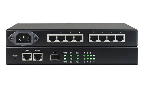 VOIP