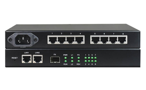 voip gateway
