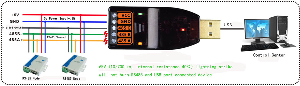 application of usb to 485