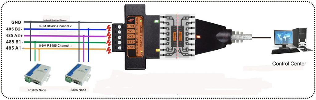 application of usb to 485