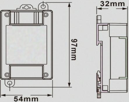 product size of serial server