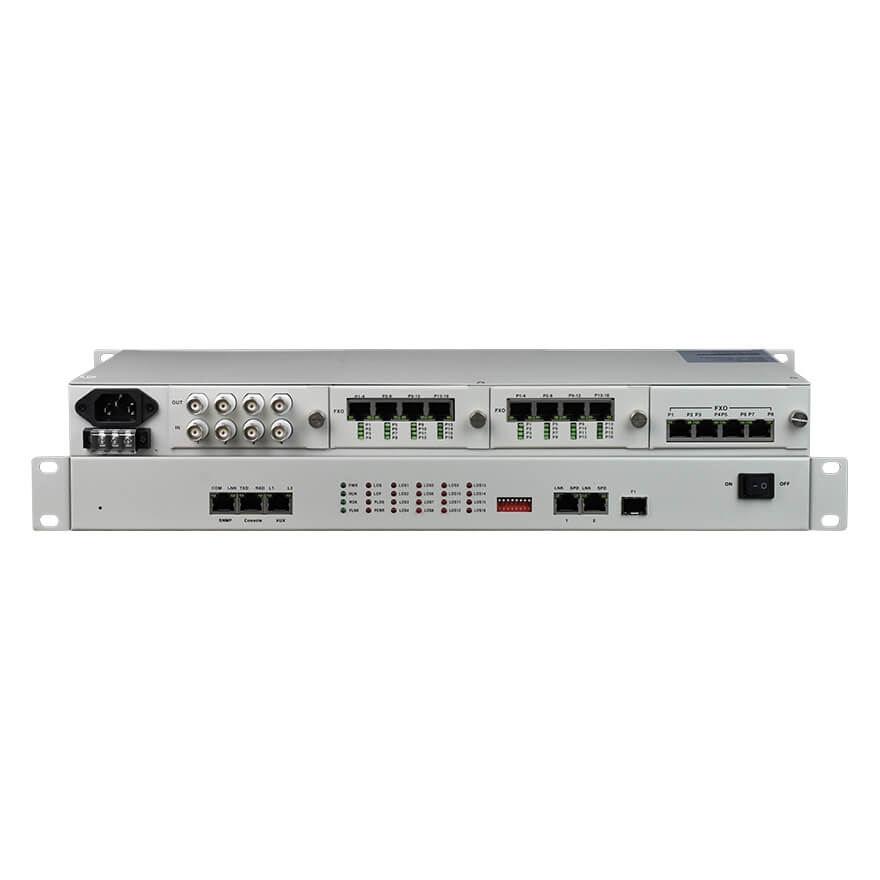 Модульный мультисервисный преобразователь TDM через IP (Ethernet)