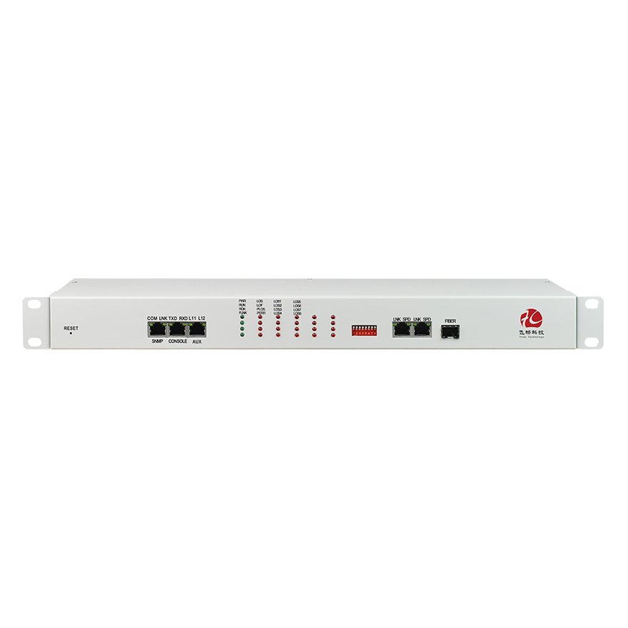 TDM 8*E1 over Ethernet(IP)  19inch