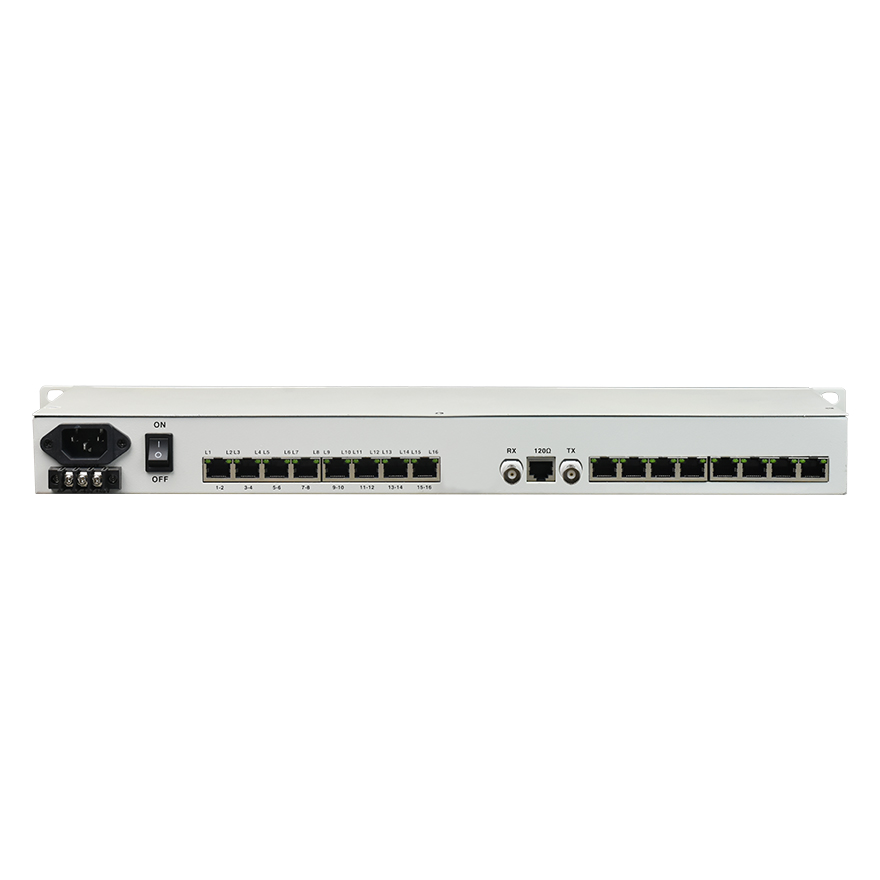 Convertisseur de canaux RS1/RS16/RS232 E422-485