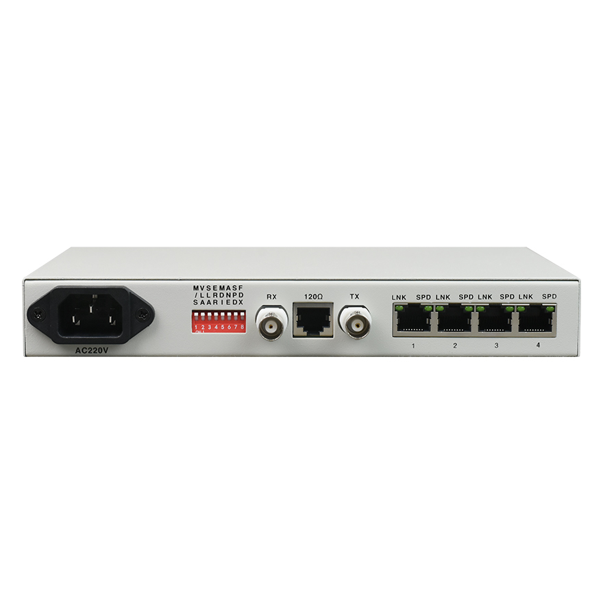 4-Port Ethernet to E1 Converter (Unframed E1)