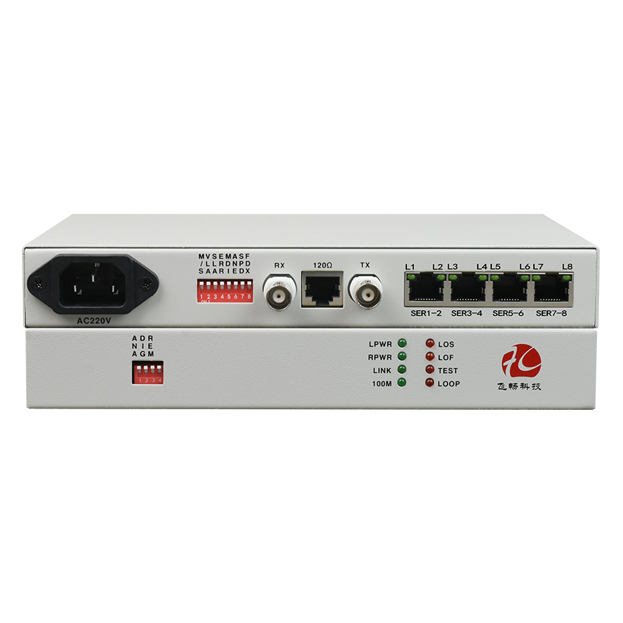 E1-8 Channel RS232/RS422/RS485 Converter