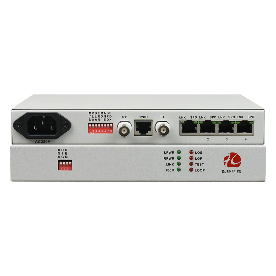 E3/DS3/STS-1 to 4FE Ethernet Converter