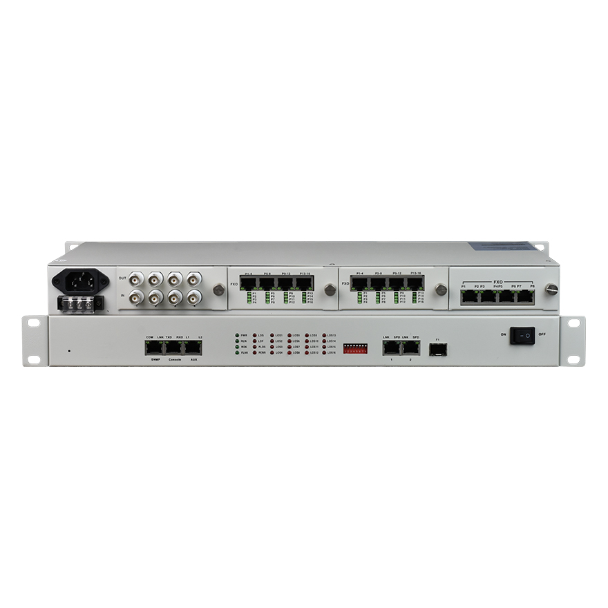 Modular Type TDM over IP Converter