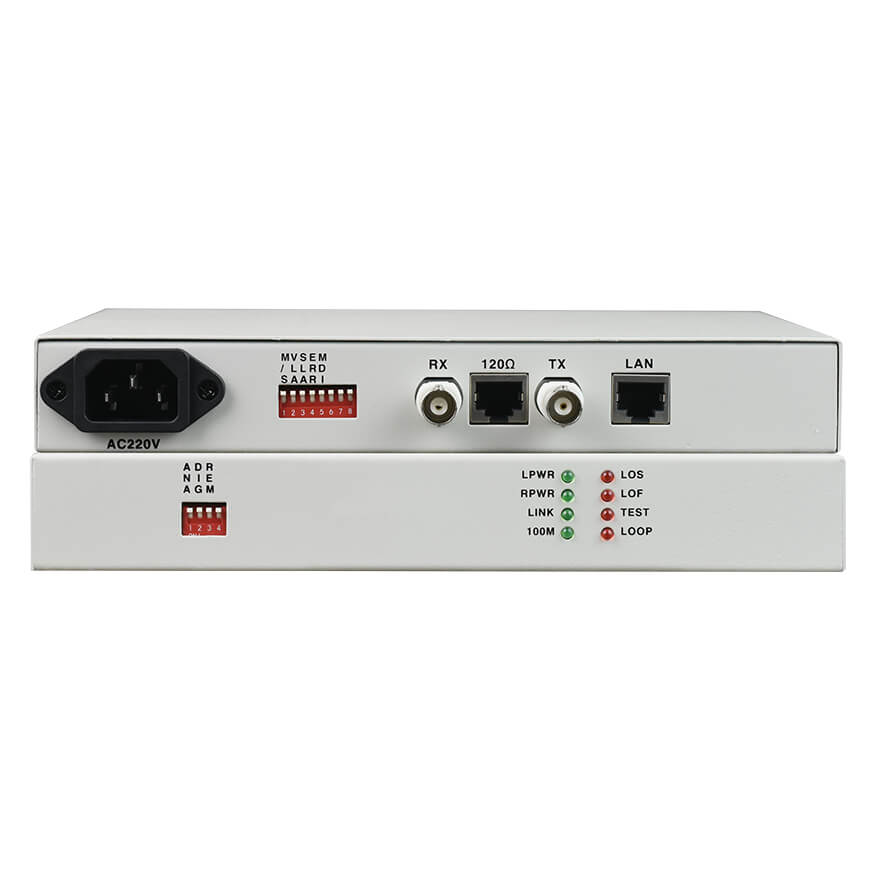 Ethernet to E1 Converter (Unframed E1 )