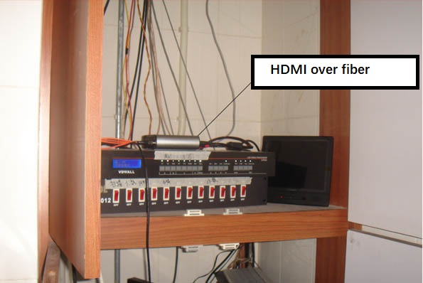 Project solution of Fctel technology HDMI optical terminal used in multimedia information publishing system