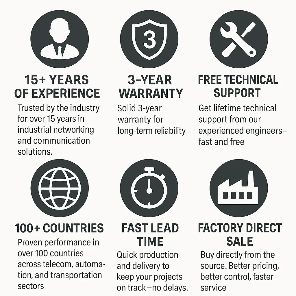 Why choose FCTEL as your industrial communication equipment supplier