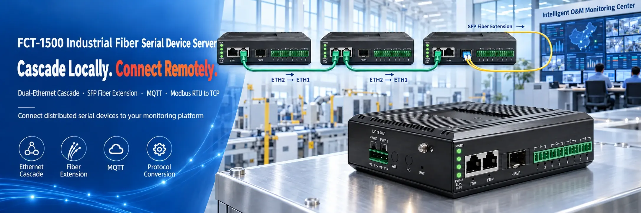 FCT-1500 industrial fiber serial device server