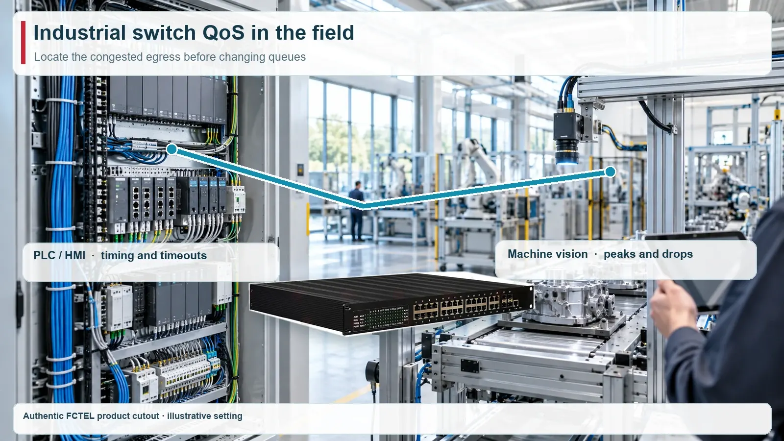 How to Configure Industrial Switch QoS for PLC and Video Traffic