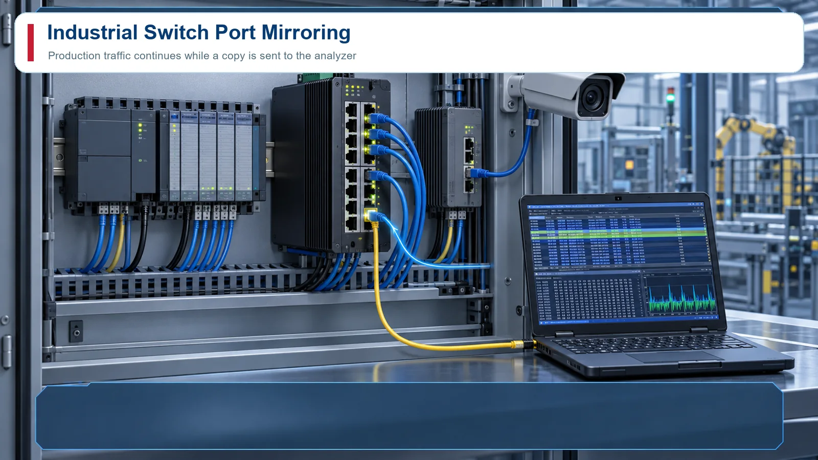 How to Configure Industrial Switch Port Mirroring for Packet Troubleshooting