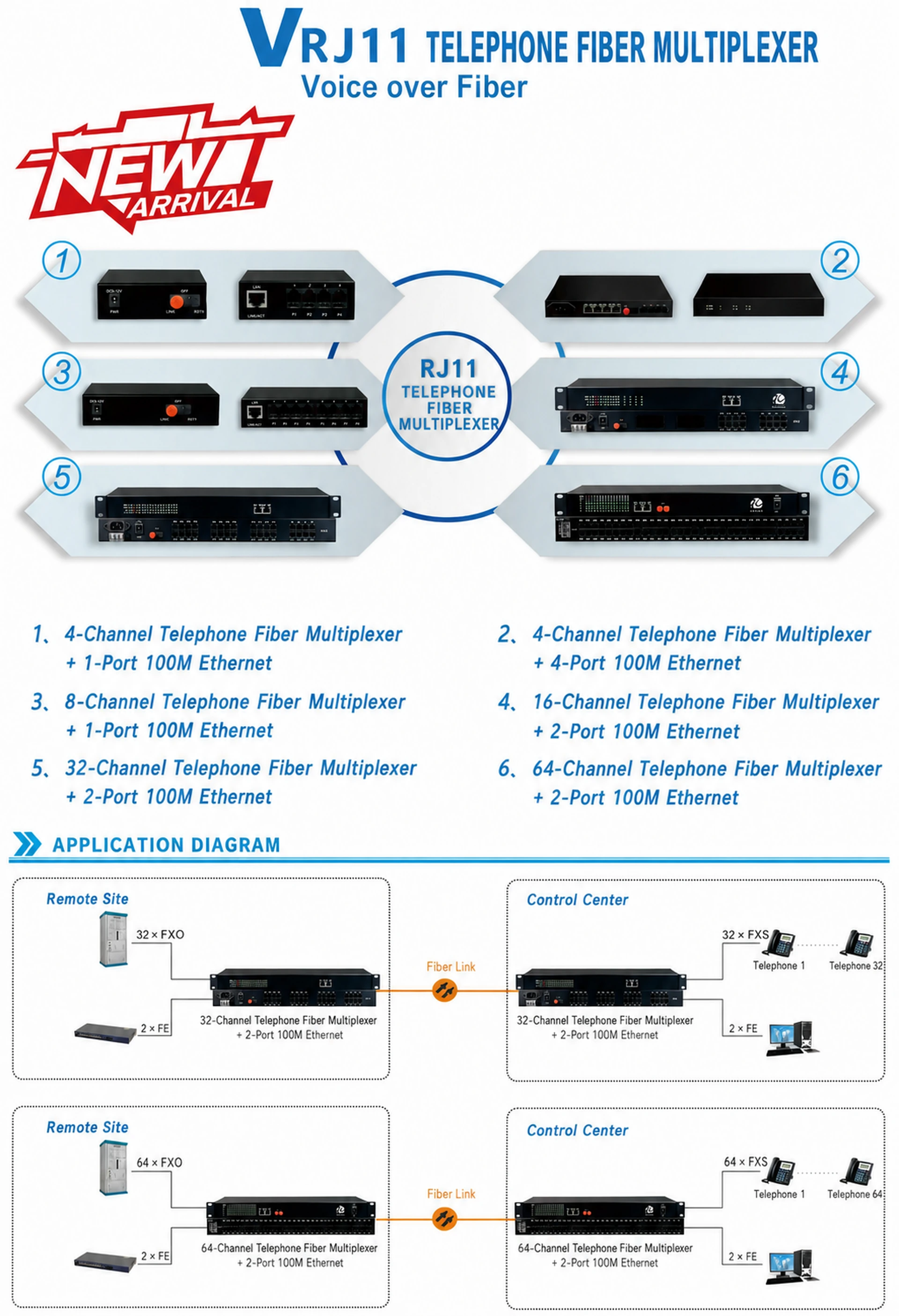 FCTEL - Invites You to Attend the 17th China International Exhibition on Public Safety (Shenzhen)