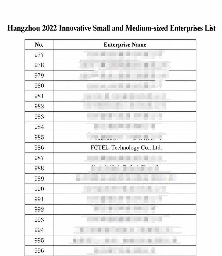 FCTEL won the title of Innovative SME of the Year 2022! FCTEL won the title of Innovative SME of the Year 2022!