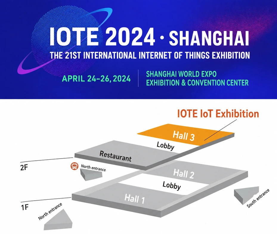 Smart Connection Between Two Cities: Chengdu Industrial Expo and Shanghai IoT Exhibition, Inviting You to Explore the Journey of Innovation Together!