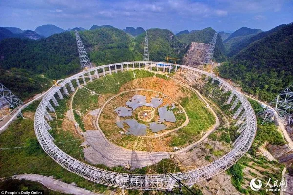 The company participates in the research and development of the world’s largest single-dish radio telescope FAST project The company participates in the research and development of the world’s largest single-dish radio telescope FAST project