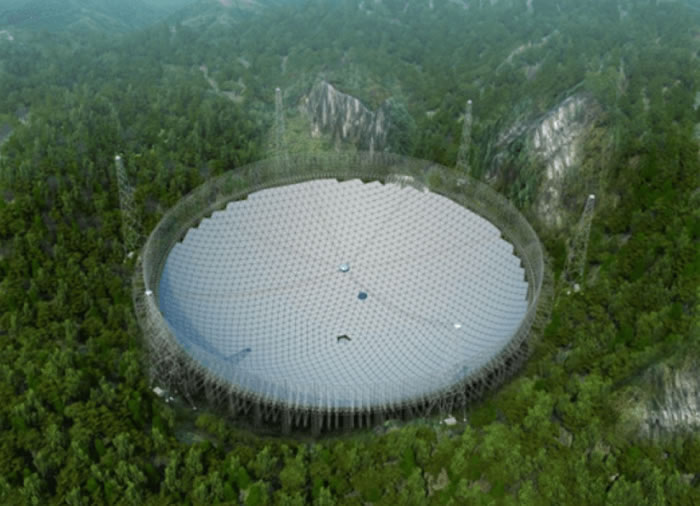 The company participates in the research and development of the world's largest single-dish radio telescope FAST project