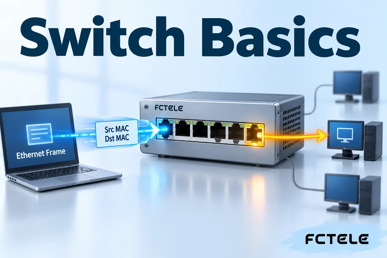 What Does a Switch Do? From MAC Address Learning to VLAN Forwarding