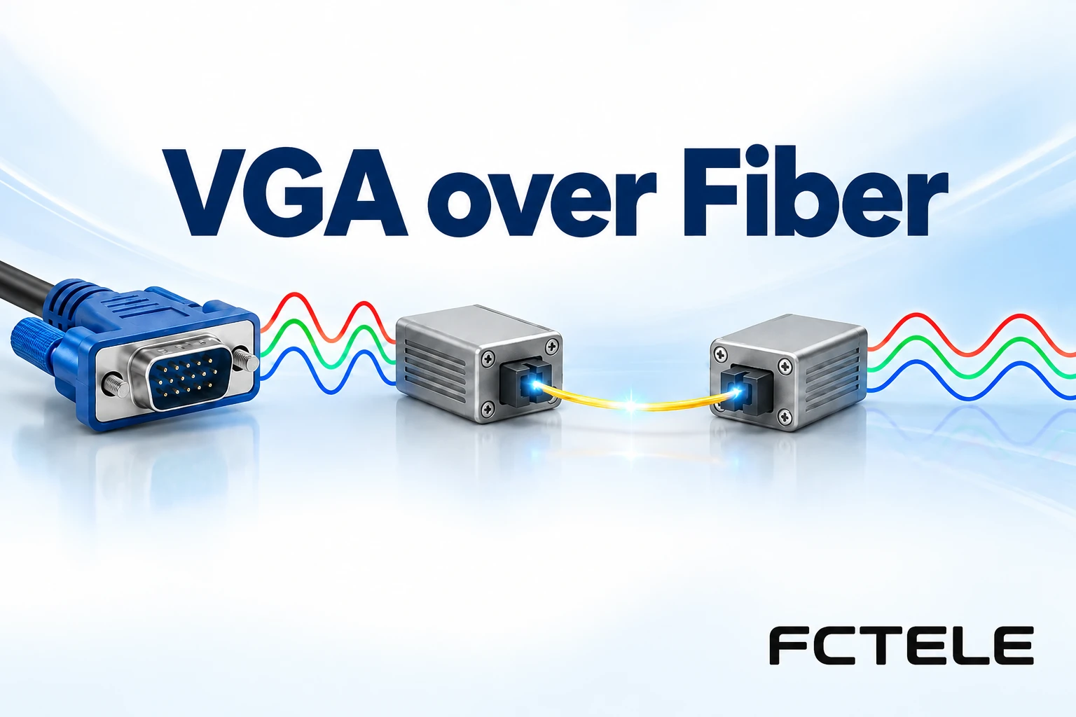 How VGA Fiber Extenders Work: Sampling, Timing and Image Quality