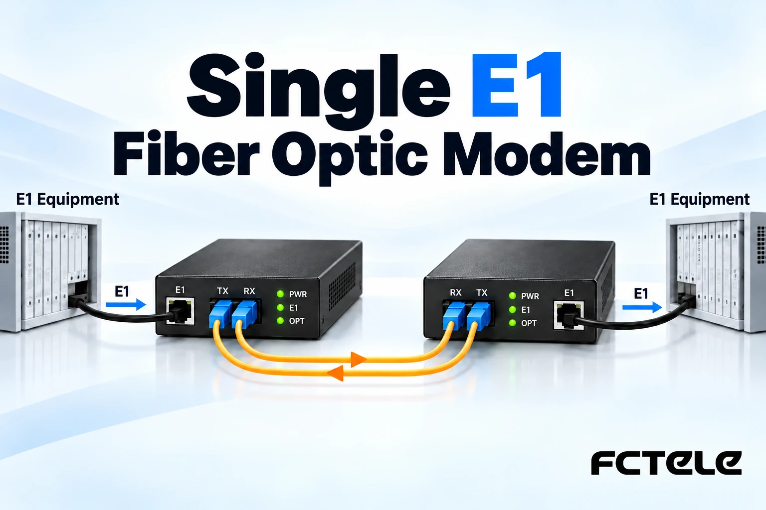 How to Choose a Single E1 Fiber Optic Modem: Electrical Interface, Clocking, and Service Acceptance