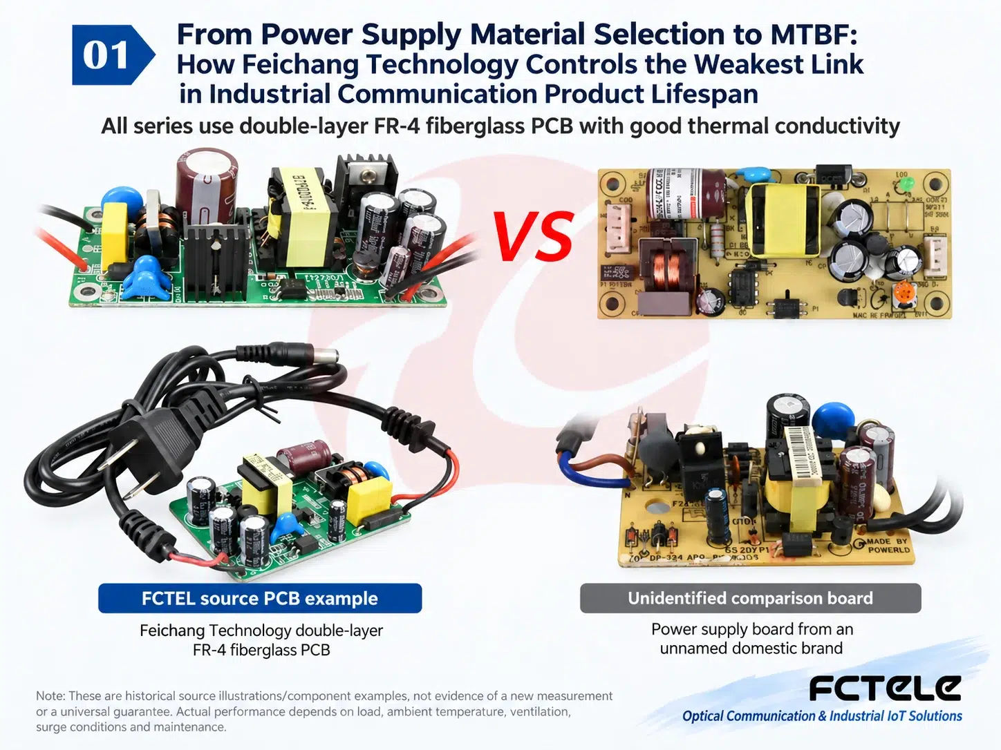 Feichang Technology double-sided FR-4 power supply PCB compared with ordinary power supply board