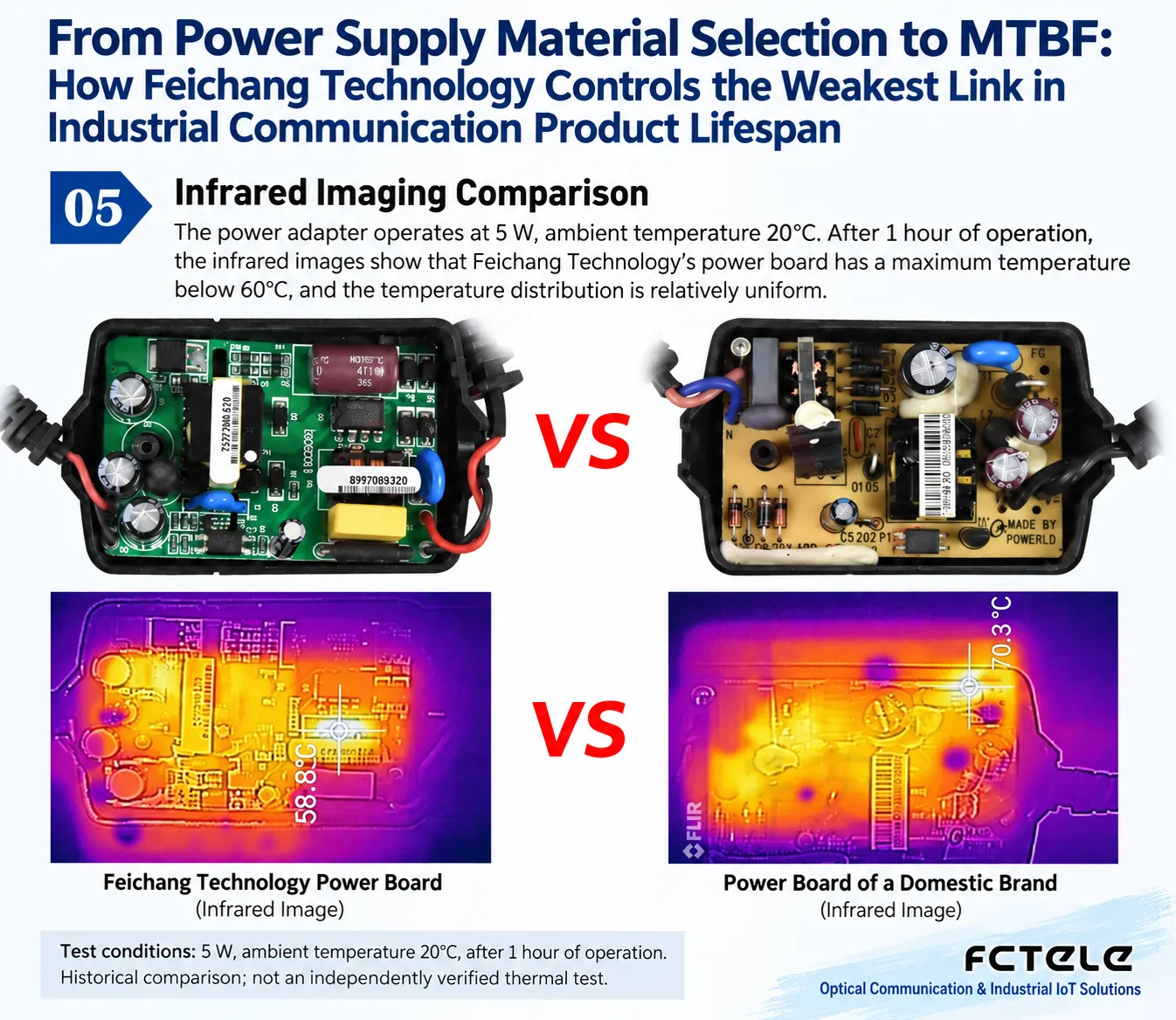 Two infrared thermal images of Feichang Technology power supply board and comparison sample, test conditions 5W, 20 degrees Celsius, 1 hour operation