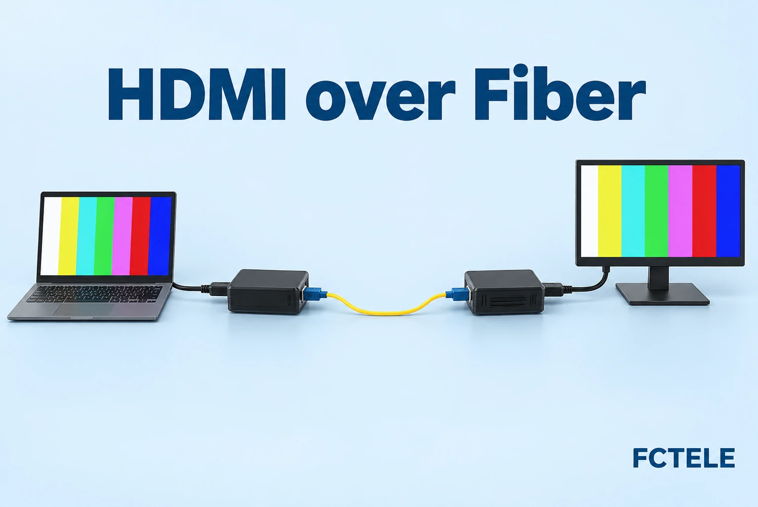 How HDMI Fiber Extenders Work: Video, EDID and HDCP