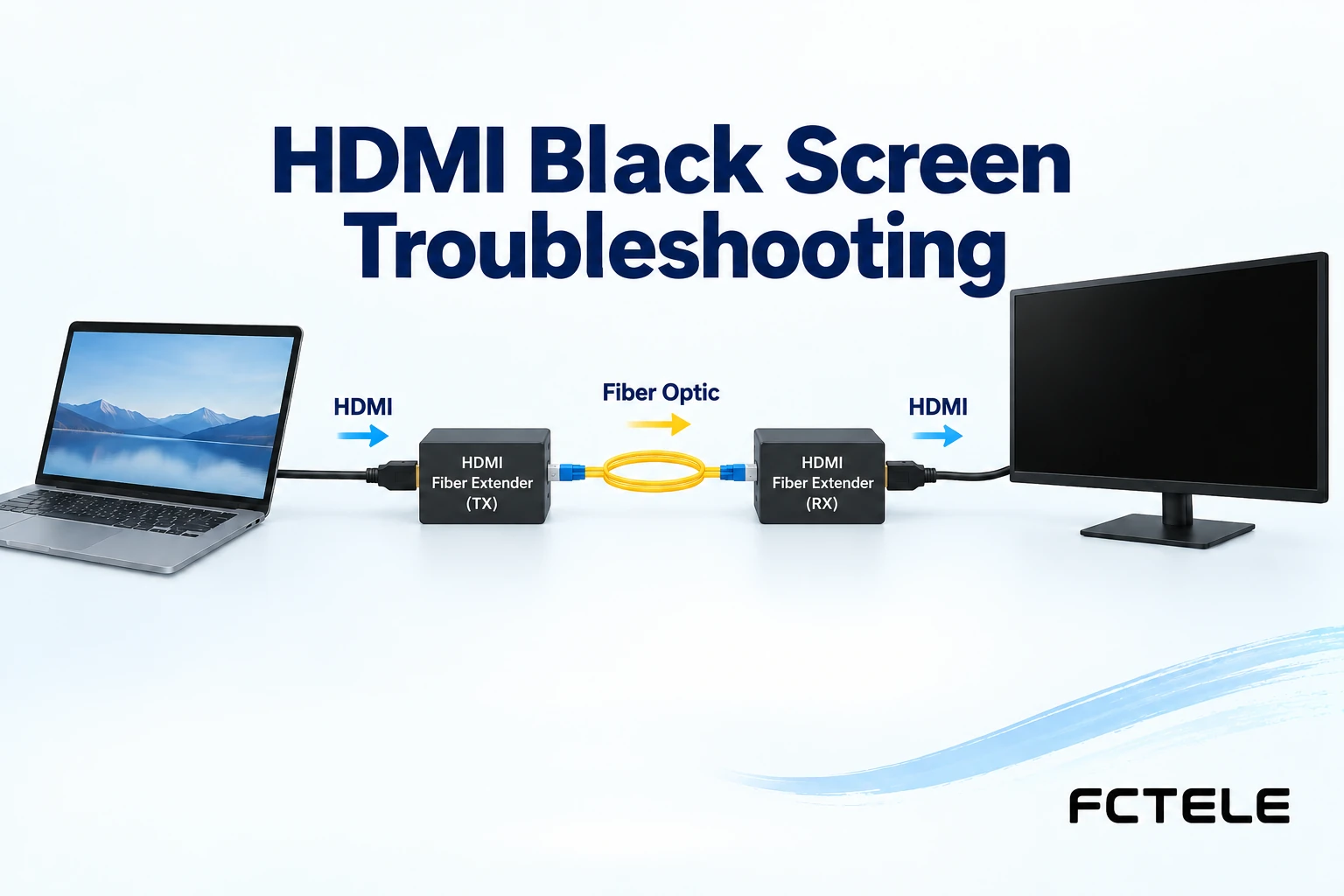 HDMI Fiber Extender Troubleshooting: EDID, HDCP, and Bandwidth