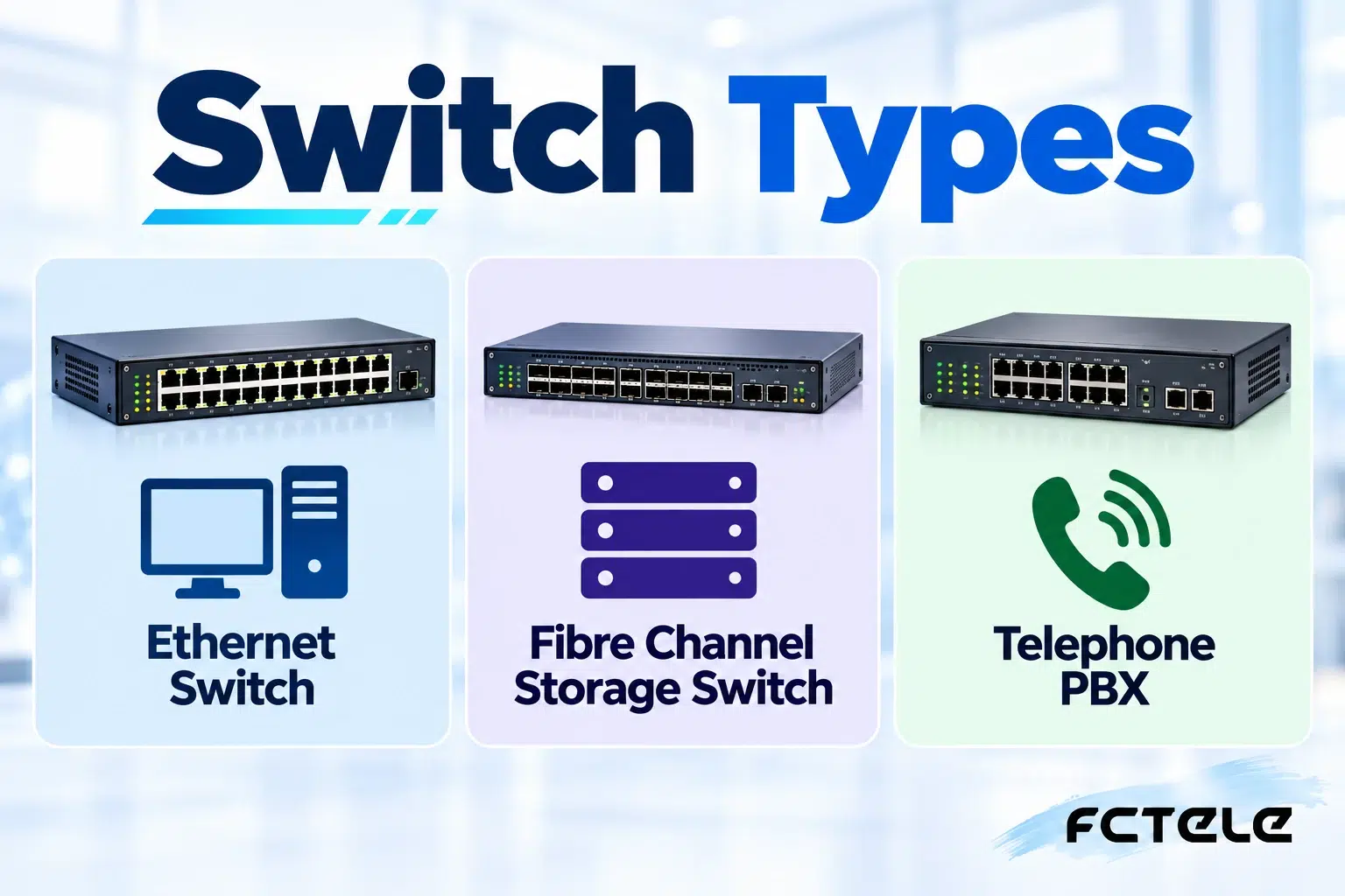 How Switches Are Classified: Protocols, Forwarding Layers, and Device Forms