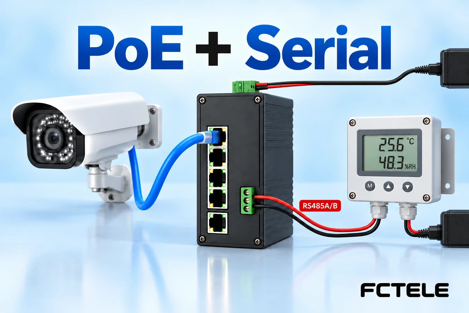 PoE Switches with Serial Servers: Three Internal Paths
