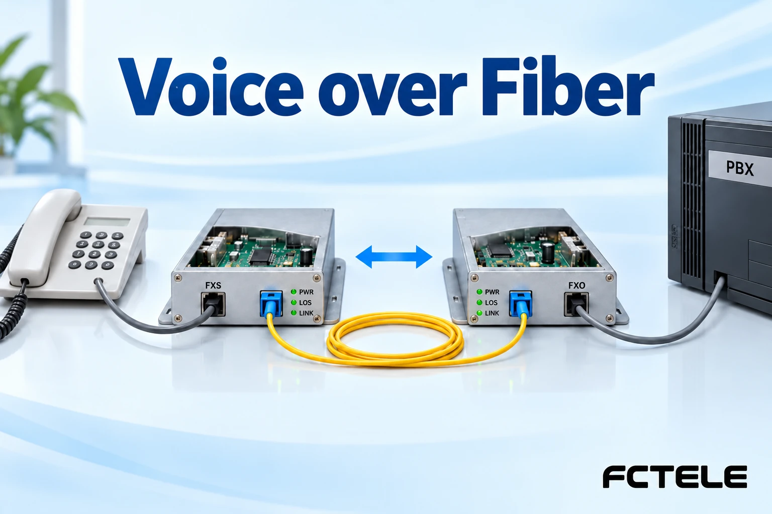 Telephone Fiber Links: Voice Coding, FXS/FXO and Fault Finding