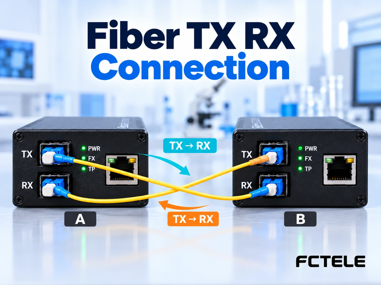 Connecting TX and RX on Fiber Media Converters: Duplex Polarity and Complementary BiDi Wavelengths