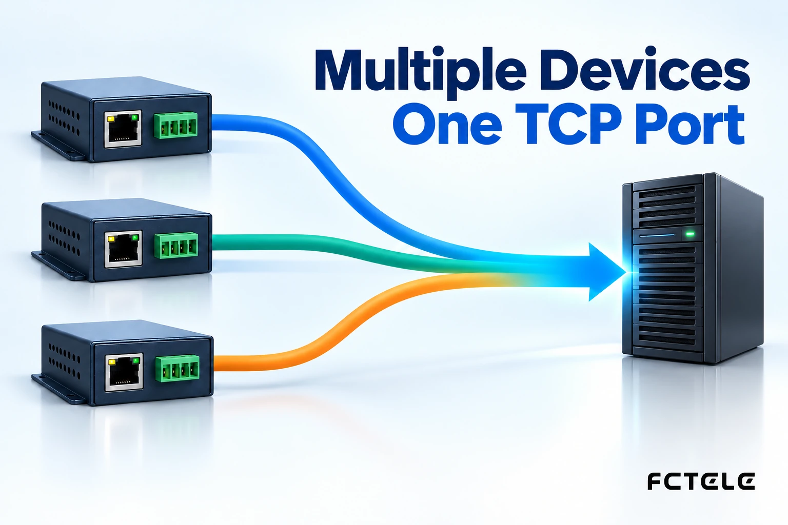 Multiple Serial Servers Connecting to One TCP Port: Device Identification and Communication Configuration