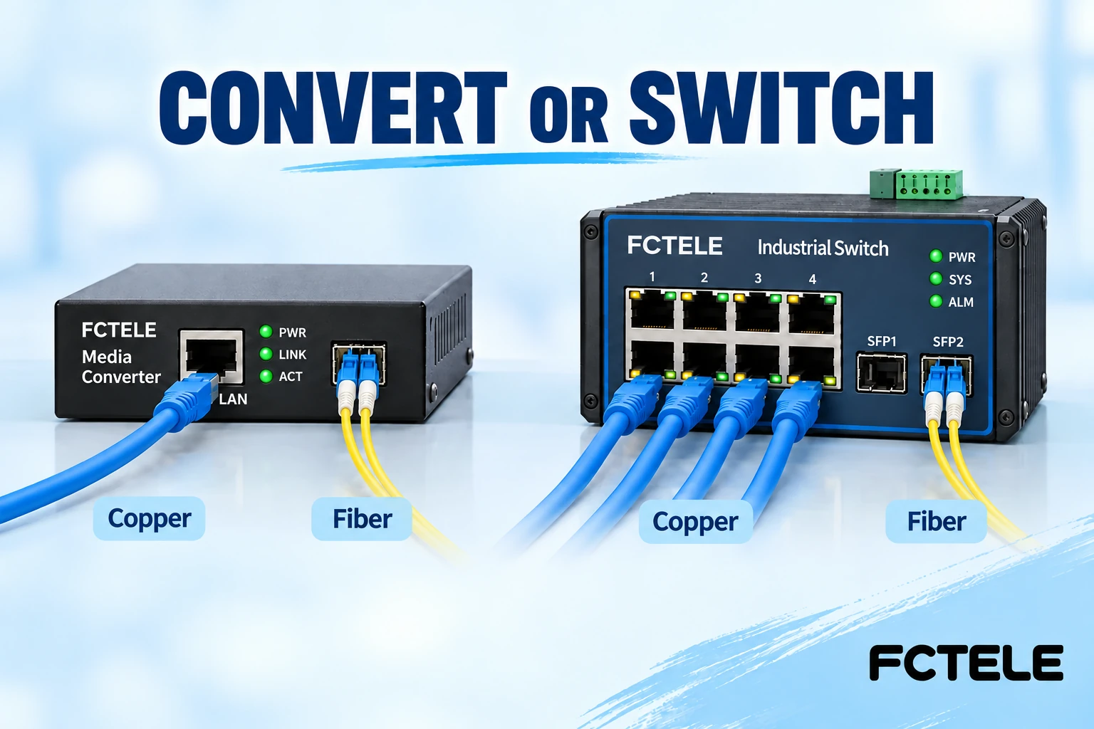 How to Tell Industrial Ethernet Switches from Fiber Optic Transmission Devices: Media Conversion, Bridging, and Port Aggregation