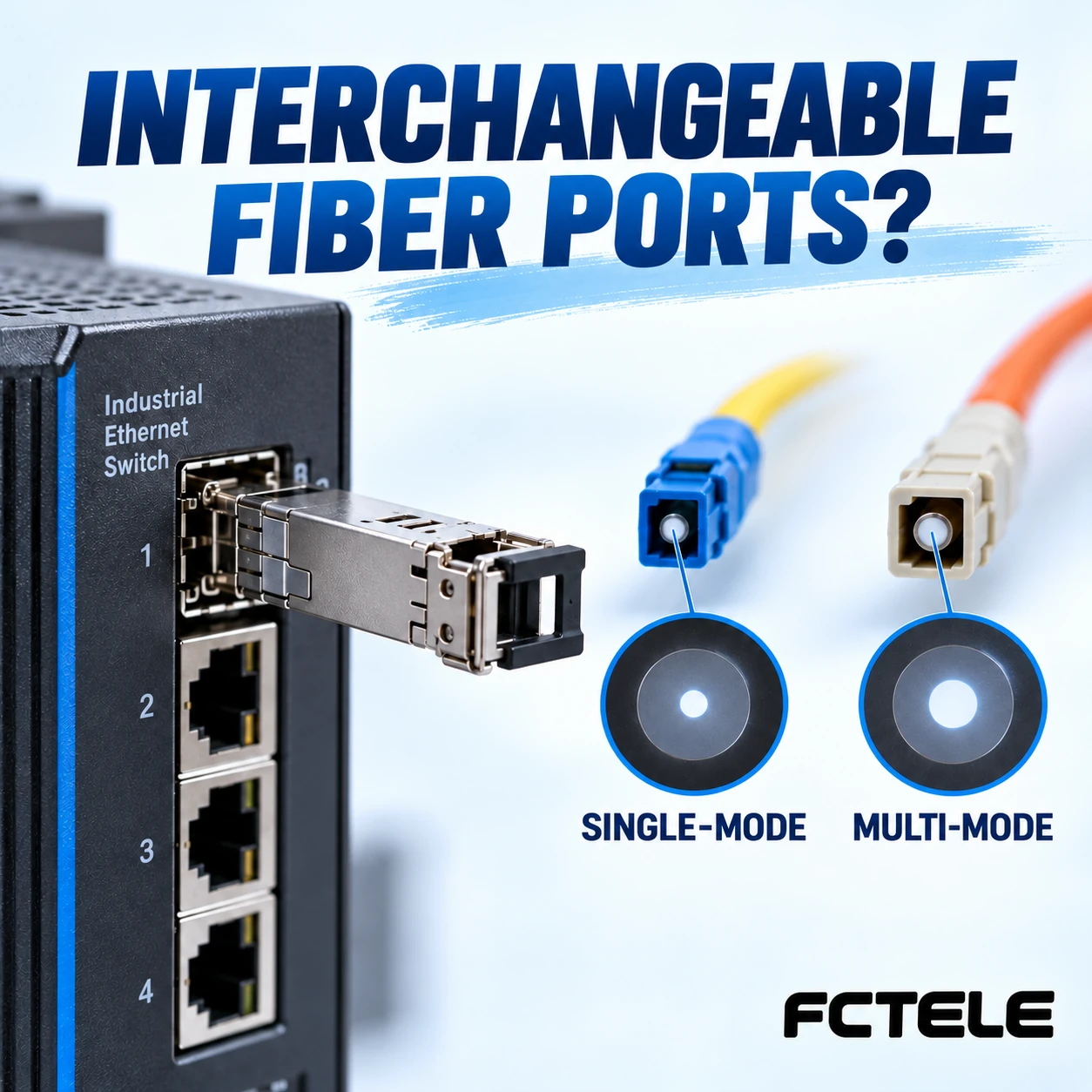 Can Industrial Switch Optical Ports Change between Single-Mode and Multimode? Check the Entire Link