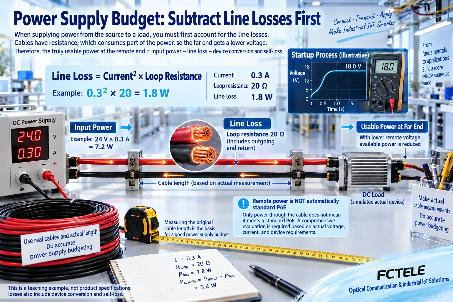 Copper loop resistance causing power loss