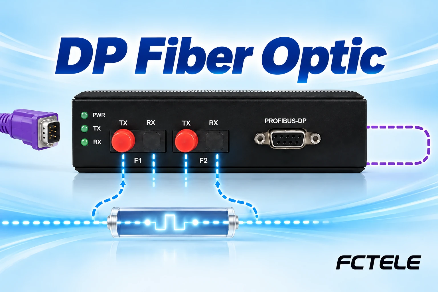 PROFIBUS-DP Fiber Repeaters: Conversion and Commissioning
