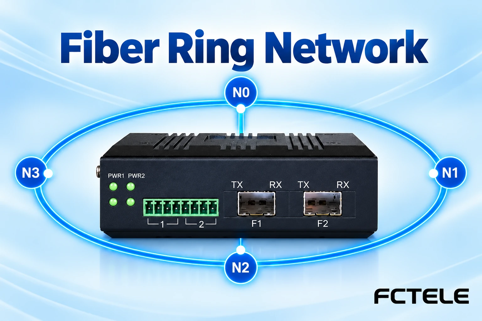 RS485 Fiber Rings: Master Polling, Backup Paths and Fault Tests