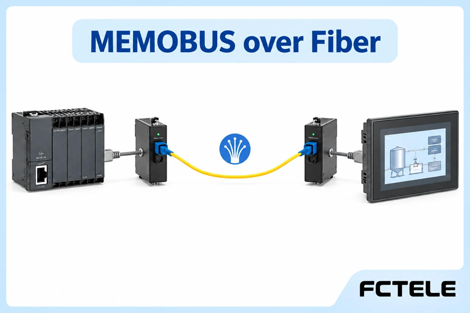 MEMOBUS over Fiber: Transparent Serial Data and Turnaround Timing