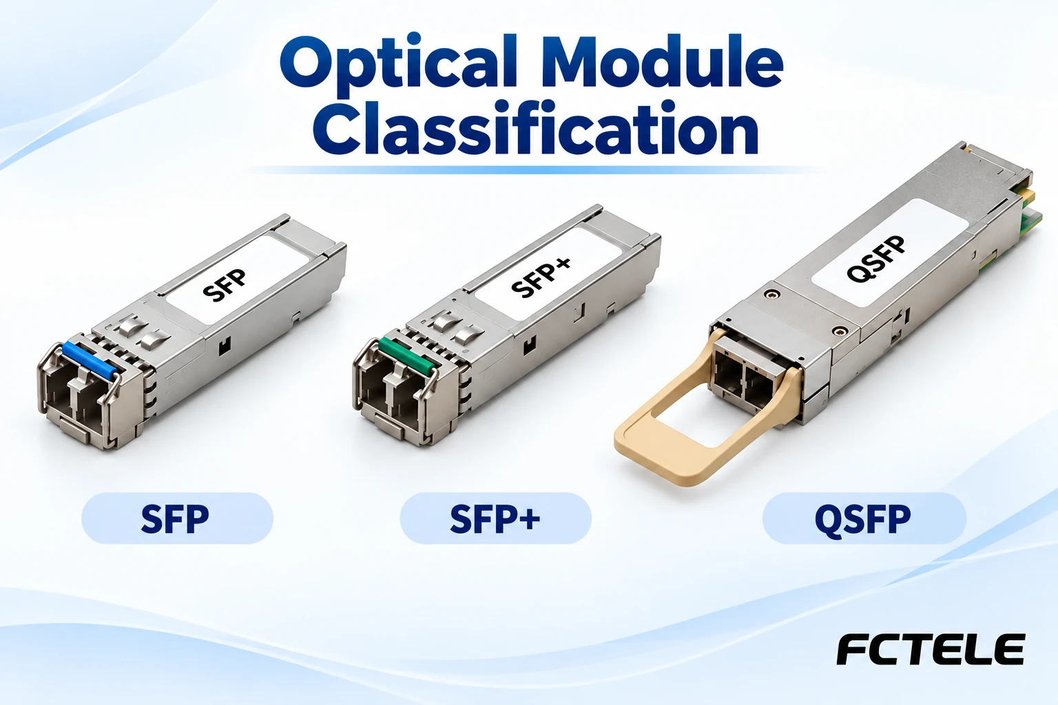 How Optical Modules Are Classified: Package, Service, Fiber, and Transmit-Receive Pairing