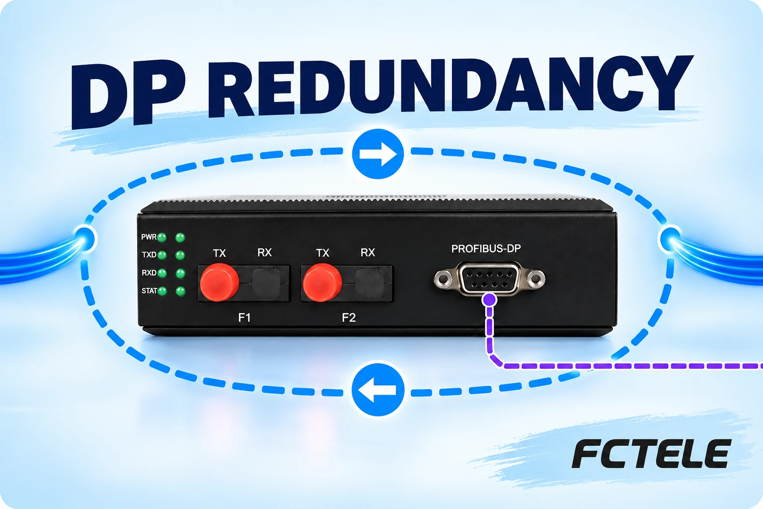PROFIBUS-DP Dual Buses vs Dual Optical Ports