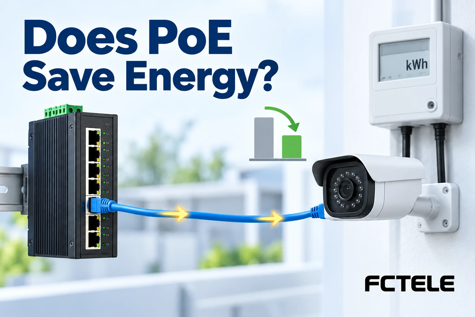 Does PoE Save Energy? System Loss, EEE, and Scheduled Power