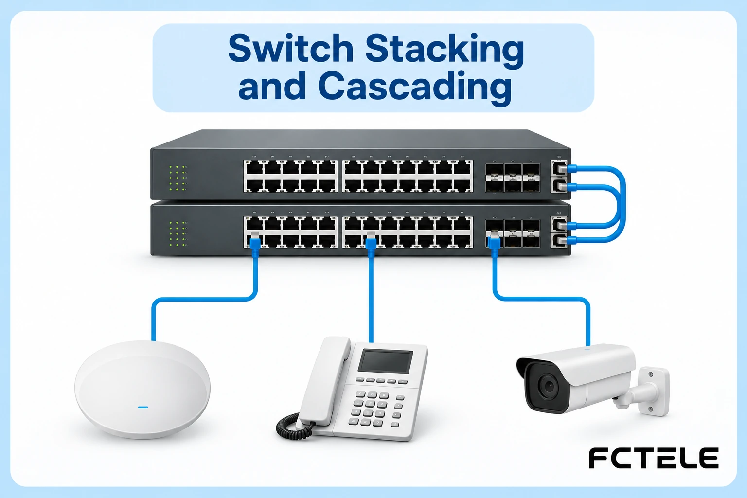 Switch Stacking vs Cascading: Capacity and Failure Boundaries