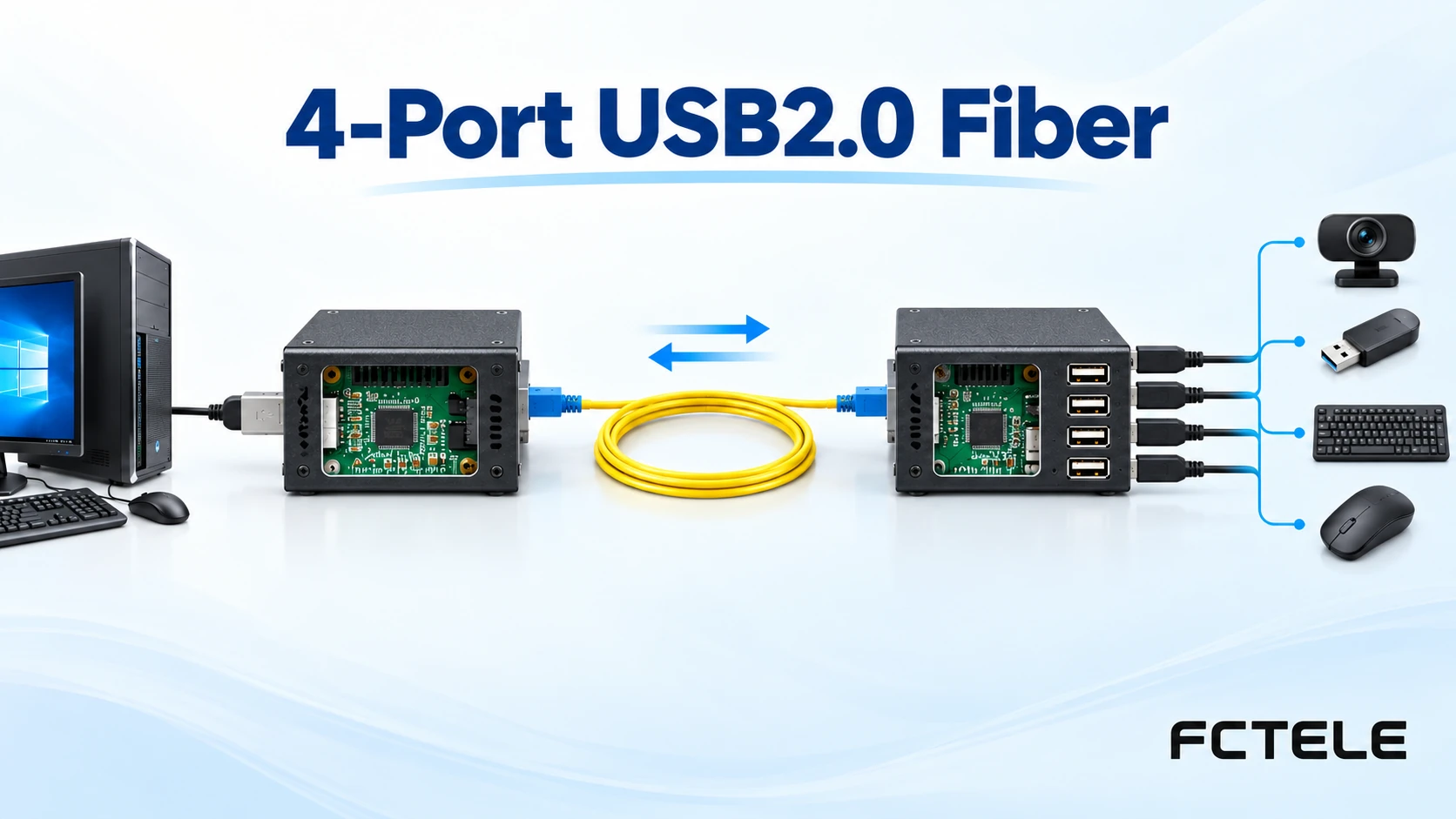 Choosing Four-Port USB2.0 Fiber Extenders: Bandwidth and Power