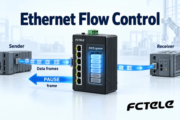 Industrial Ethernet Flow Control: How Pause Frames Ease Bursts and May Delay Control Traffic