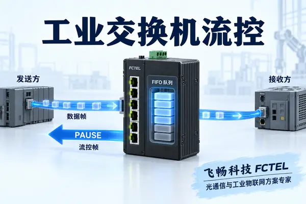 Industrial Ethernet Flow Control: How Pause Frames Ease Bursts and May Delay Control Traffic