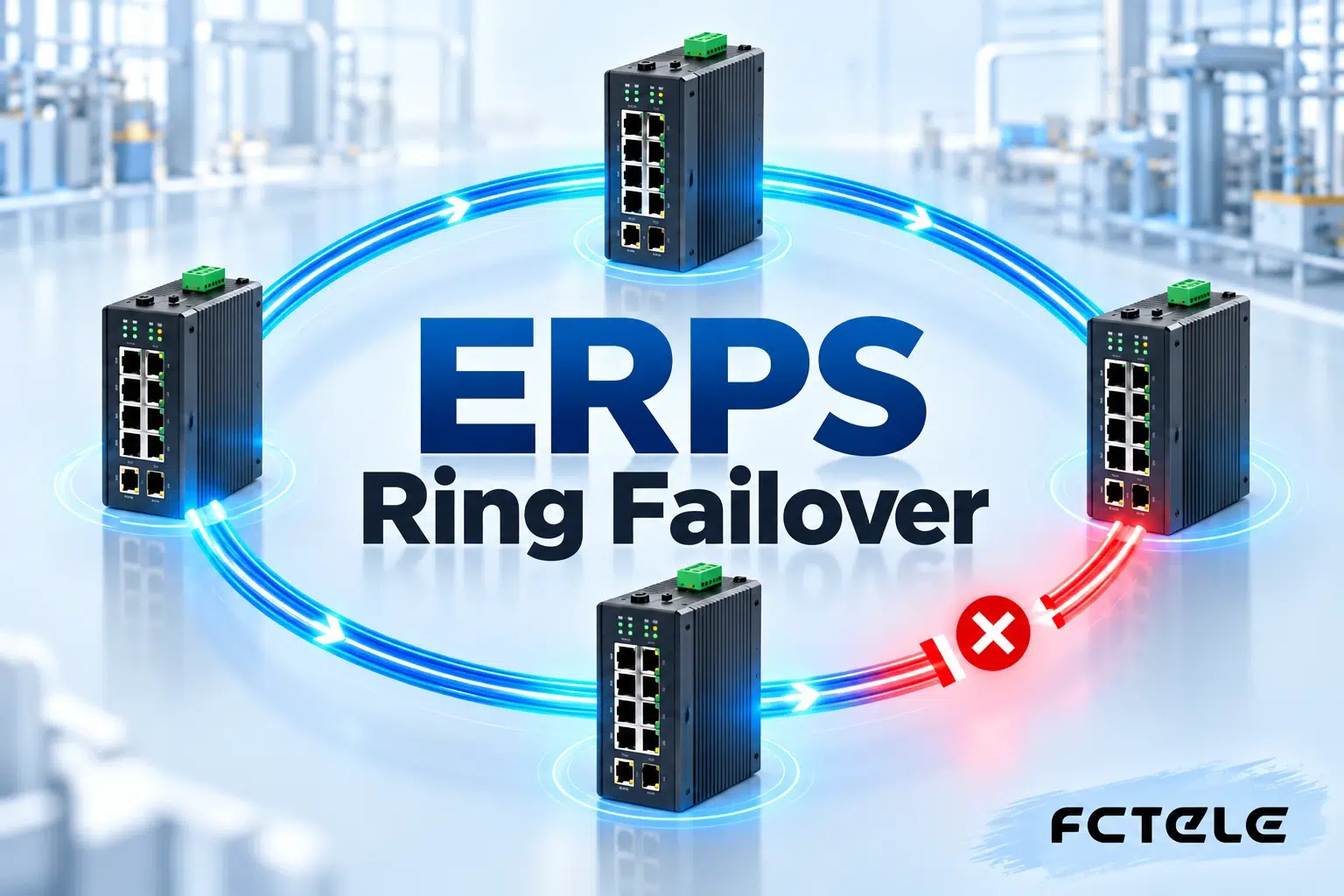 ERPS Ring Network Configuration Example: RPL, Control VLAN, and Failover Verification